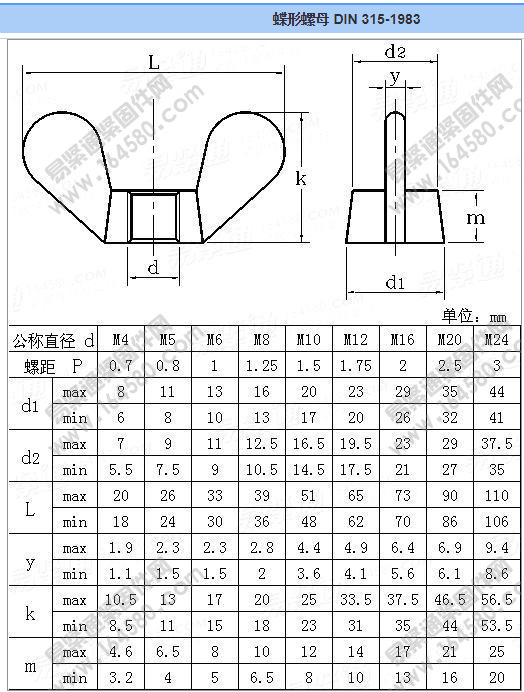 315蝶形螺母